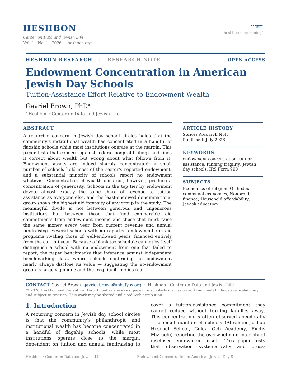 First page of the whitepaper Endowment Concentration in American Jewish Day Schools