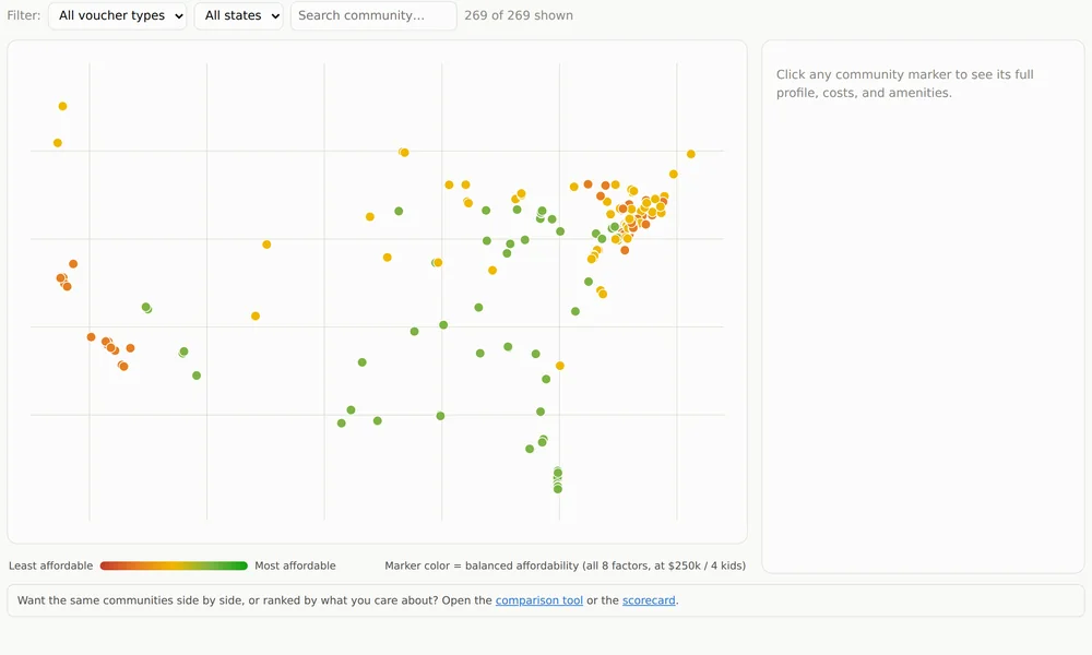 Map of Orthodox communities, each marker colored by what a household pays to live there