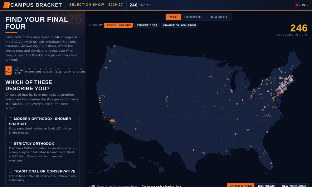Map of the United States with a circle for every college in the database, sized by how well it matches the reader’s answers